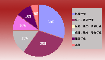 201549145959618.jpg